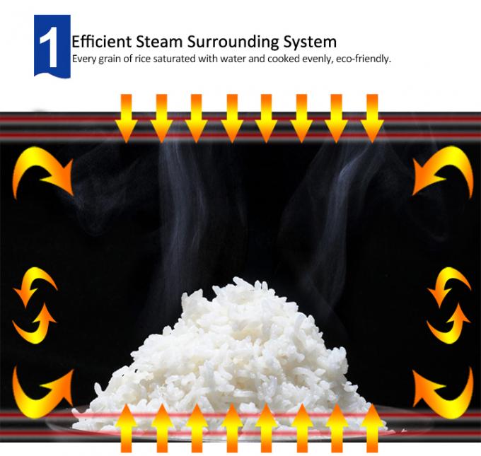 Ci-EZF Verticale Commerciële elektrische gestoomde rijst kokende bak